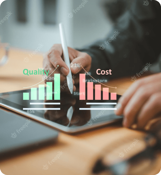 Risk Management
